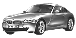 BMW E86 C2565 Fault Code